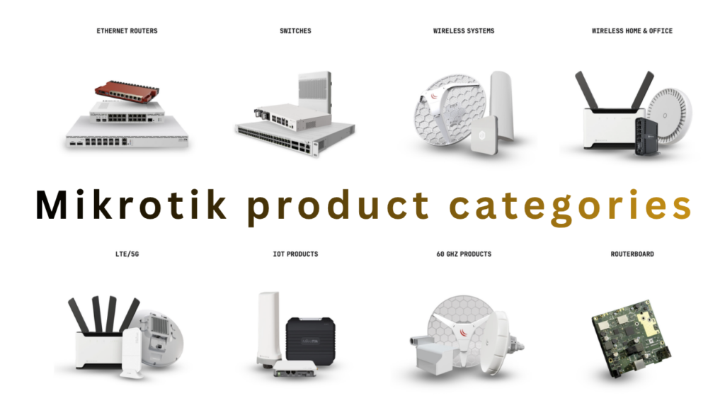 mikrotik product categories